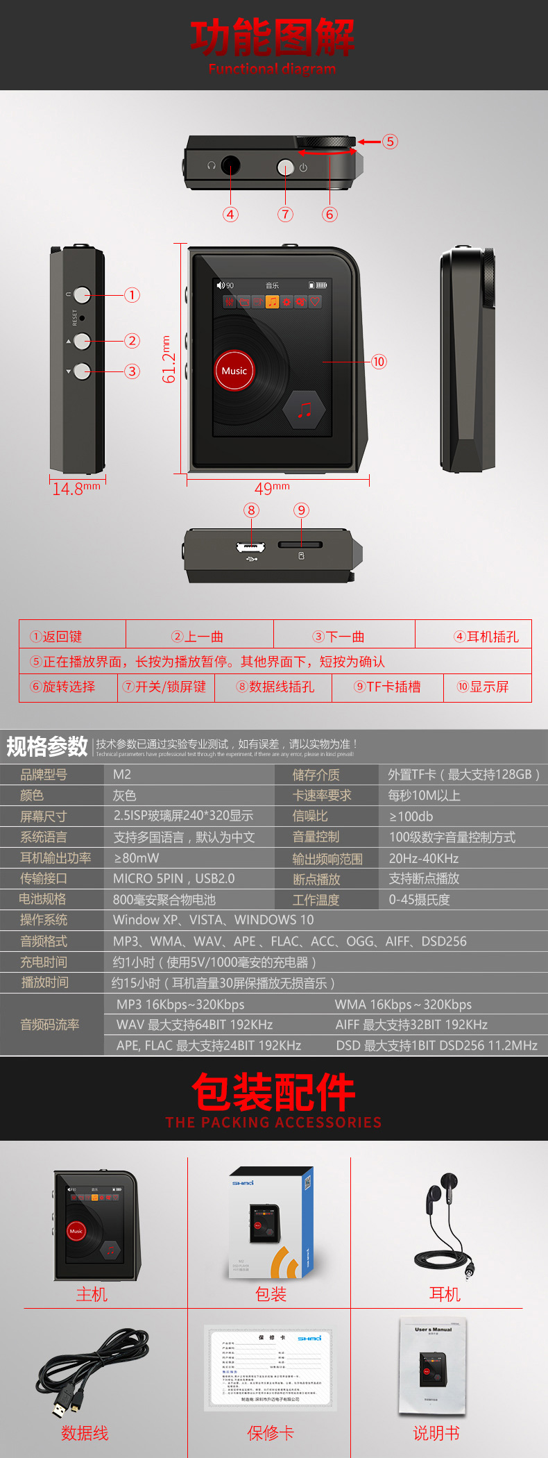 M2詳情-(20)