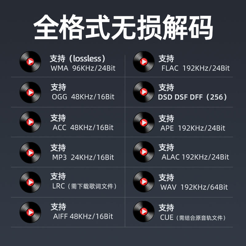 升邁B60無損HIFI播放器