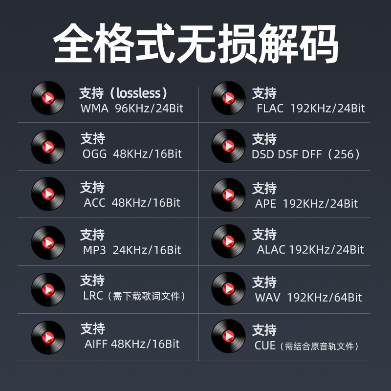 升邁B50無(wú)損HIFI播放器